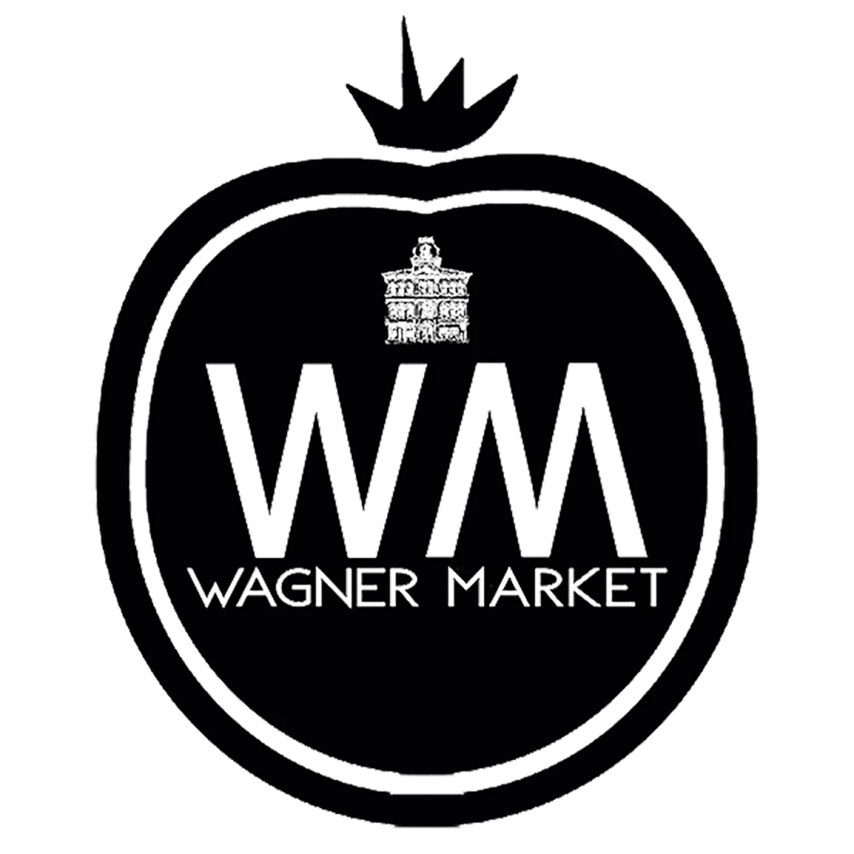 wm
